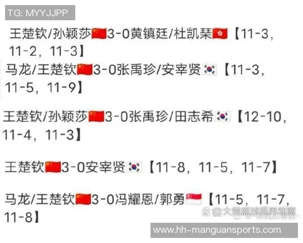 篮球球星与足球球星谁更具统治力对比分析:跨界英雄的实力较量 篮球球星与足球球星谁更具统治力对比分析:跨界英雄的实力较量